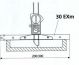 Mahr 4126510, 300mm Cross beam extension 30EXm